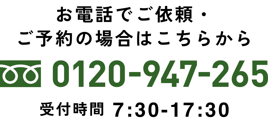 電話番号
